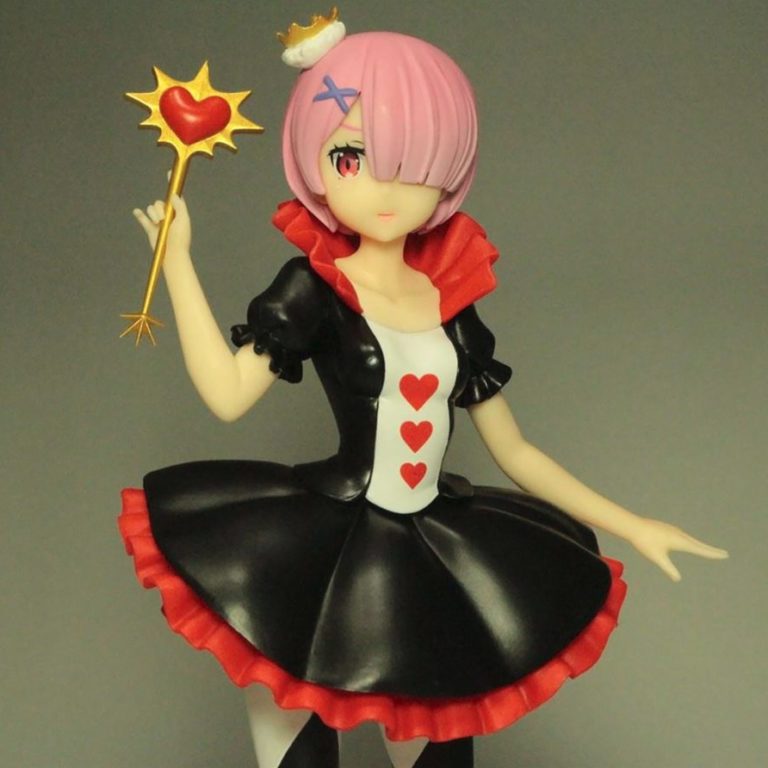 ram sss figure